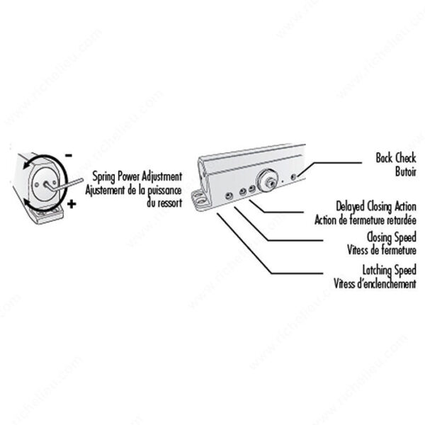 Richelieu 9016 Series Adjustable Power Door Closer - Image 2