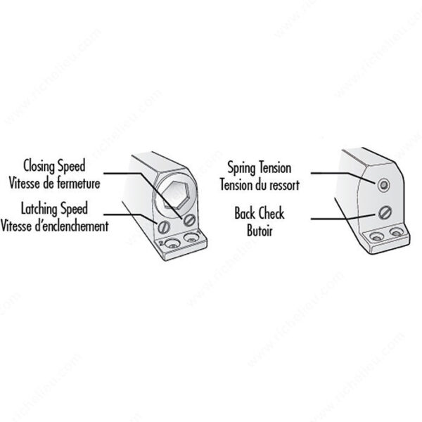 Power Door Closer 1036 Series Adjustable - Image 3