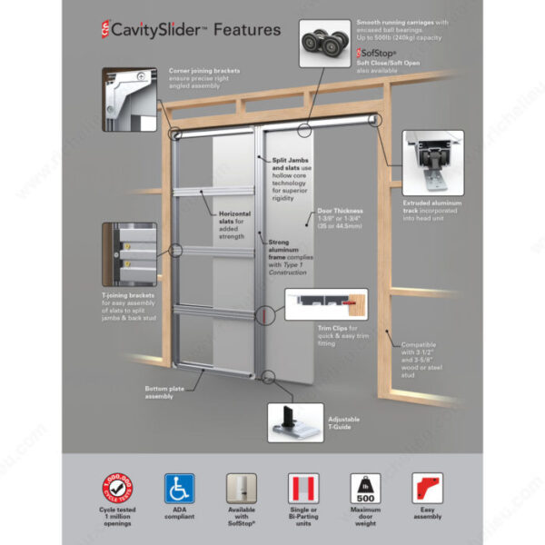 Richelieu CS Cavity Sliders Pocket Door Frame - Image 2